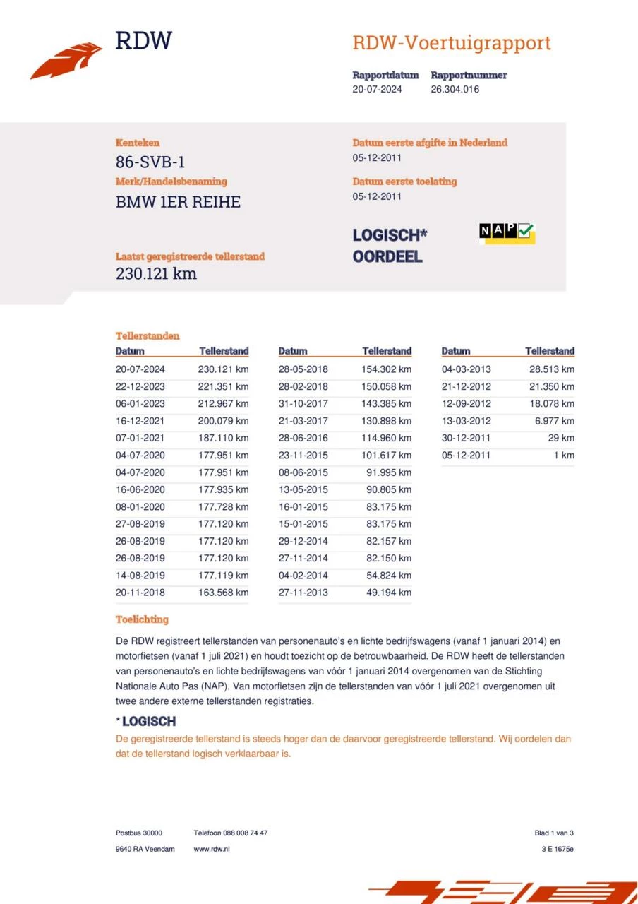 Hoofdafbeelding BMW 1 Serie