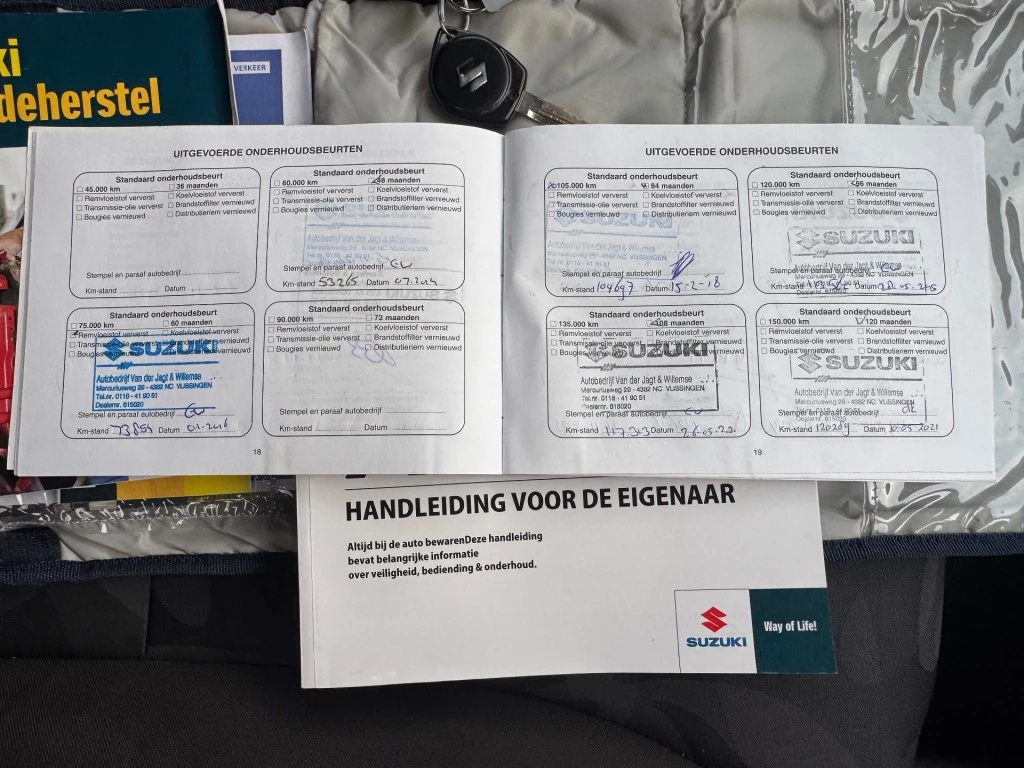 Hoofdafbeelding Suzuki Alto