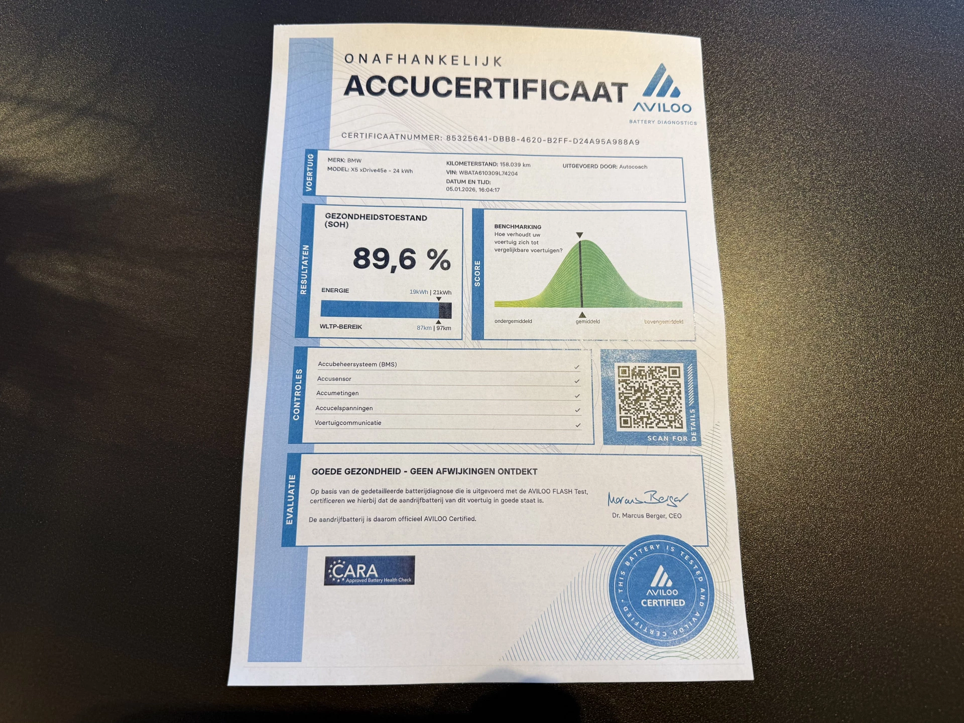 Hoofdafbeelding BMW X5