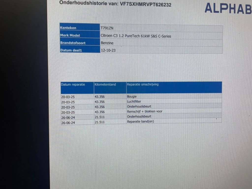 Hoofdafbeelding Citroën C3