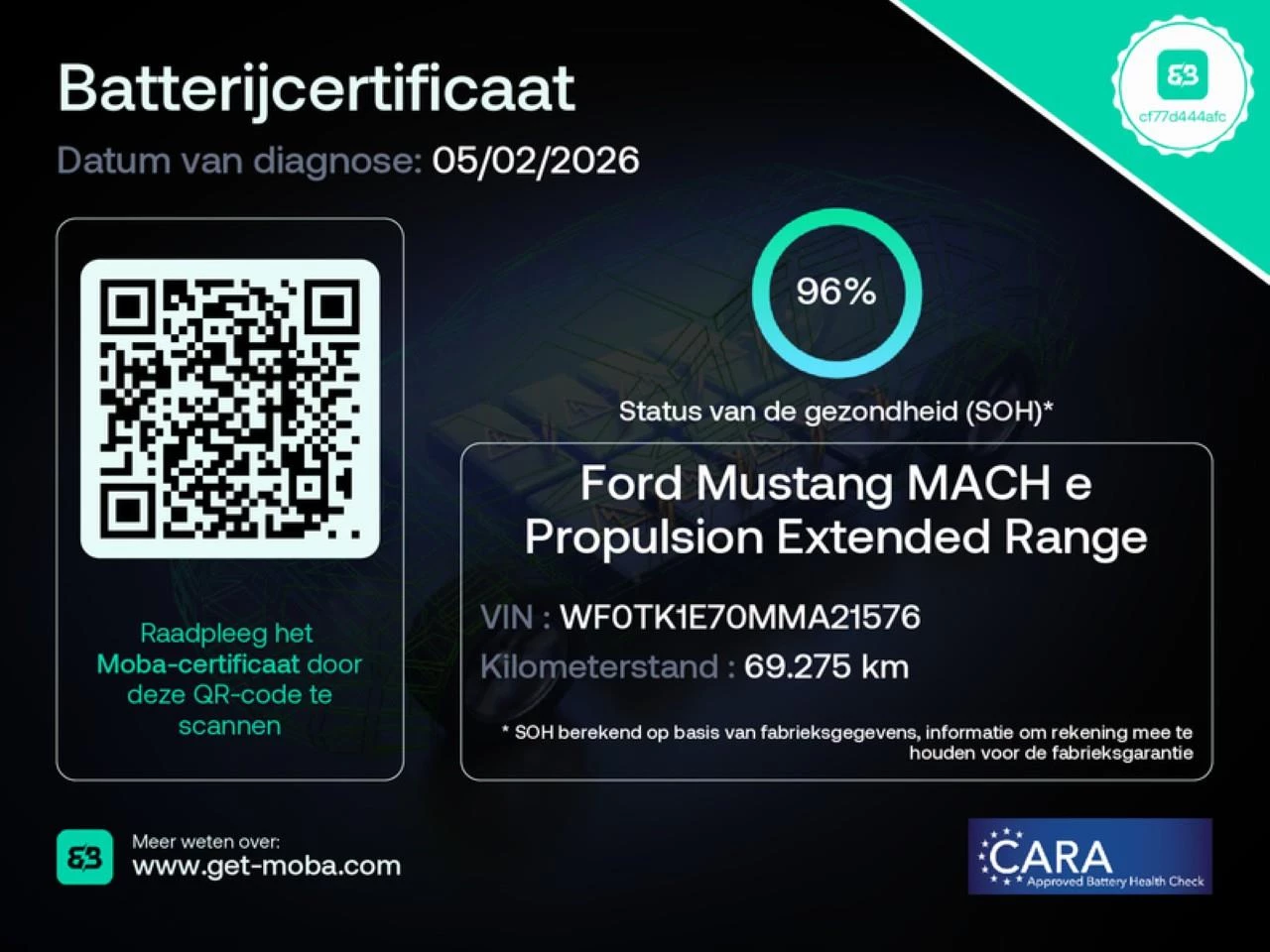 Hoofdafbeelding Ford Mustang Mach-E