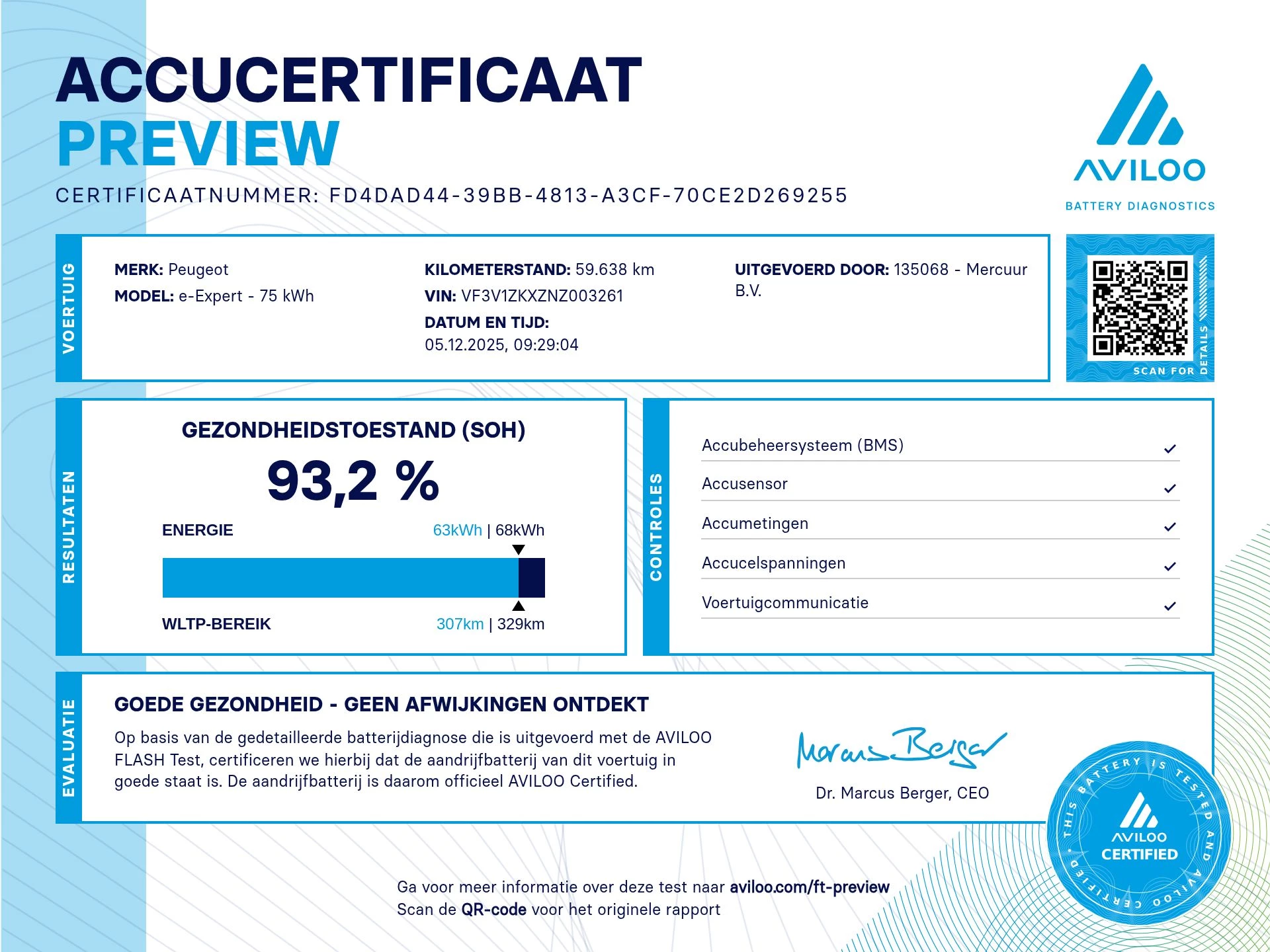 Hoofdafbeelding Peugeot e-Expert