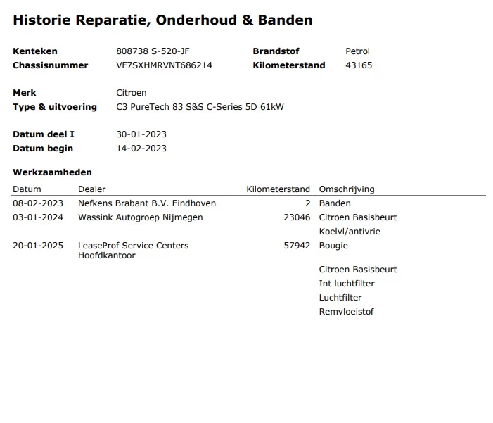 Hoofdafbeelding Citroën C3