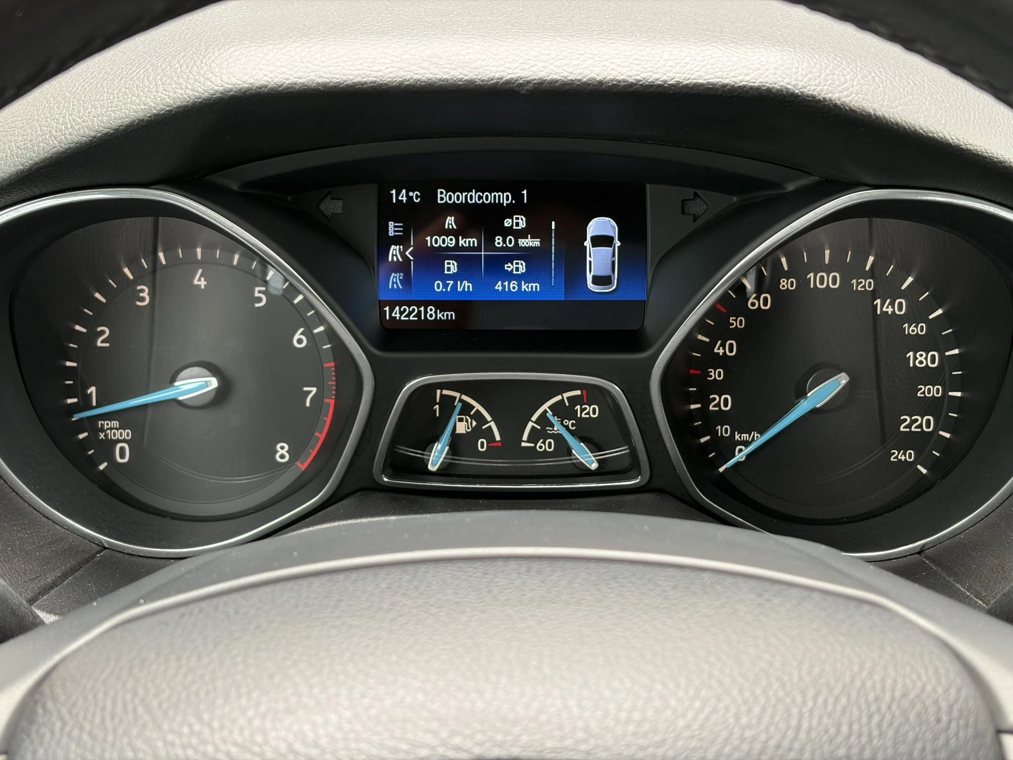 Hoofdafbeelding Ford Focus