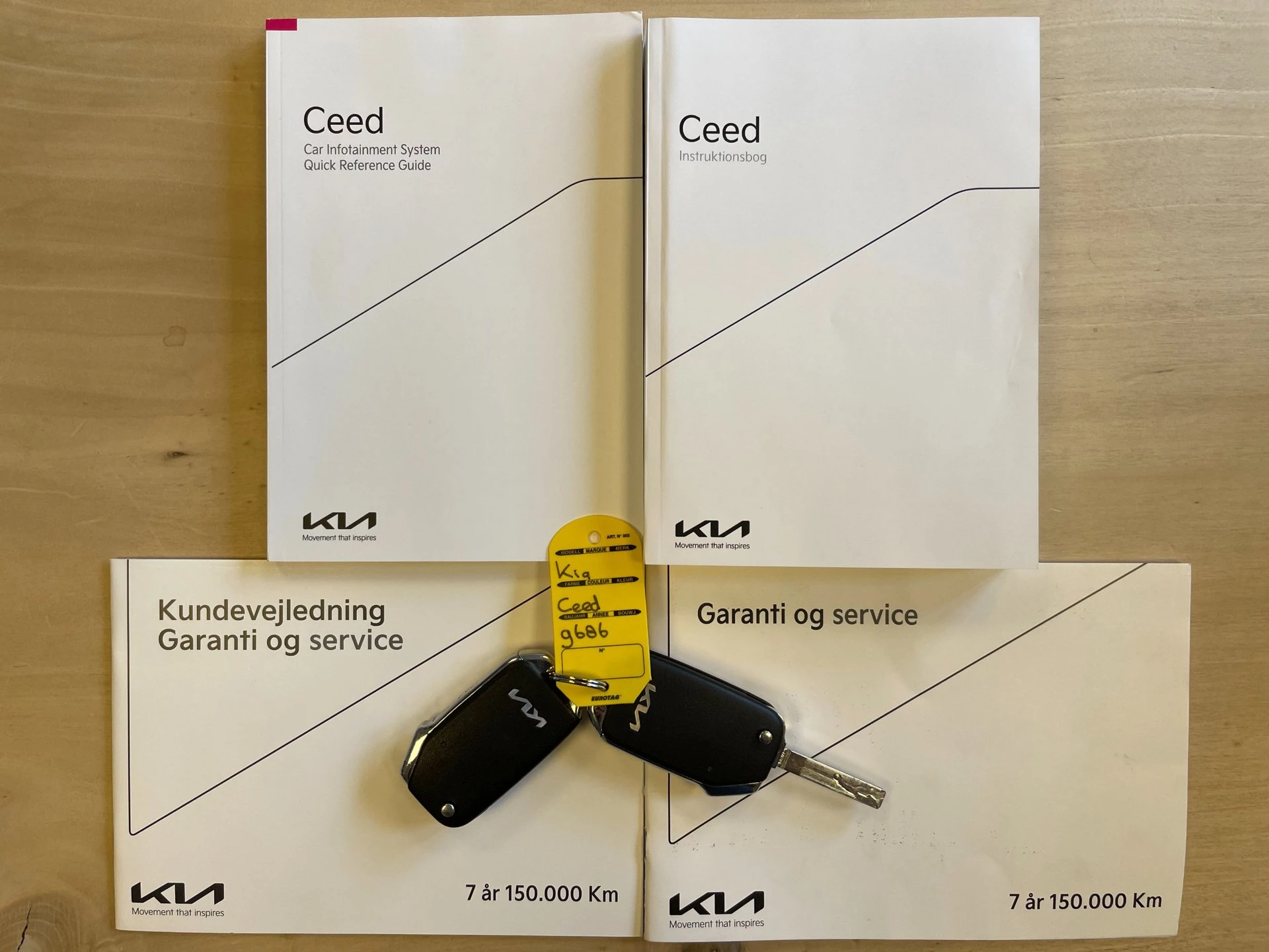 Hoofdafbeelding Kia Ceed