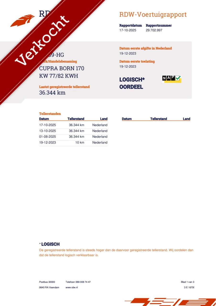 Hoofdafbeelding CUPRA Born