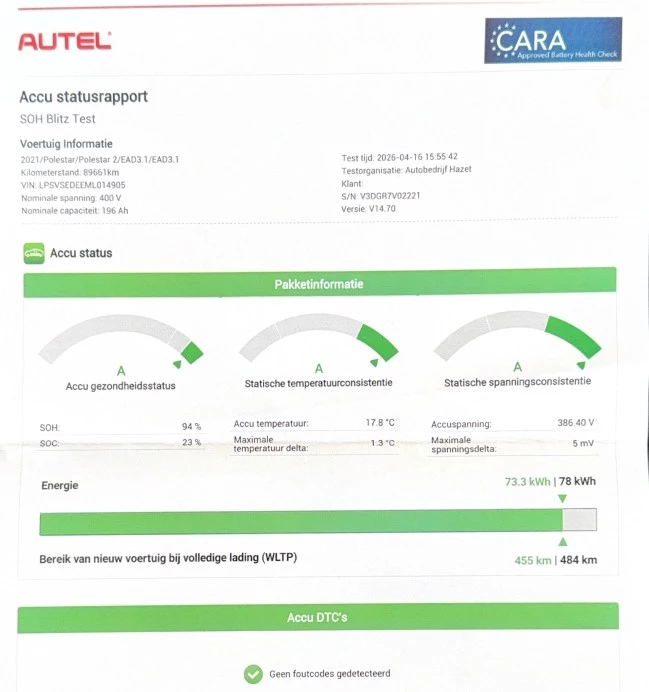 Hoofdafbeelding Polestar 2