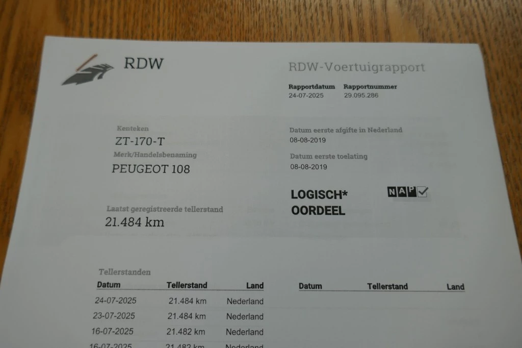 Hoofdafbeelding Peugeot 108