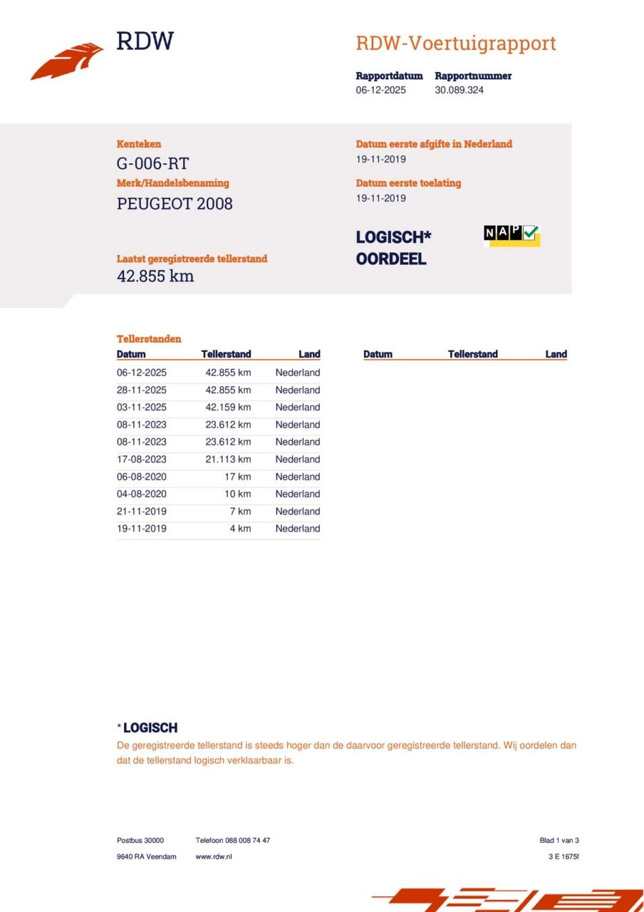 Hoofdafbeelding Peugeot 2008