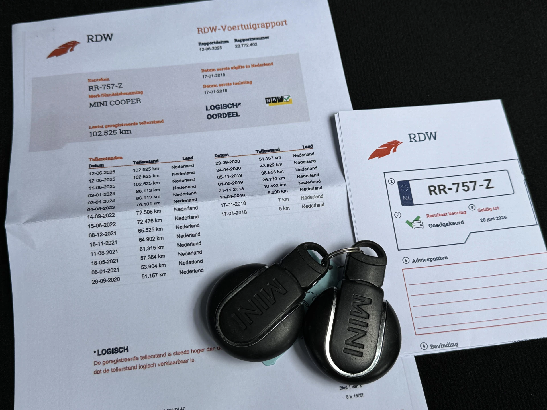 Hoofdafbeelding MINI Cooper