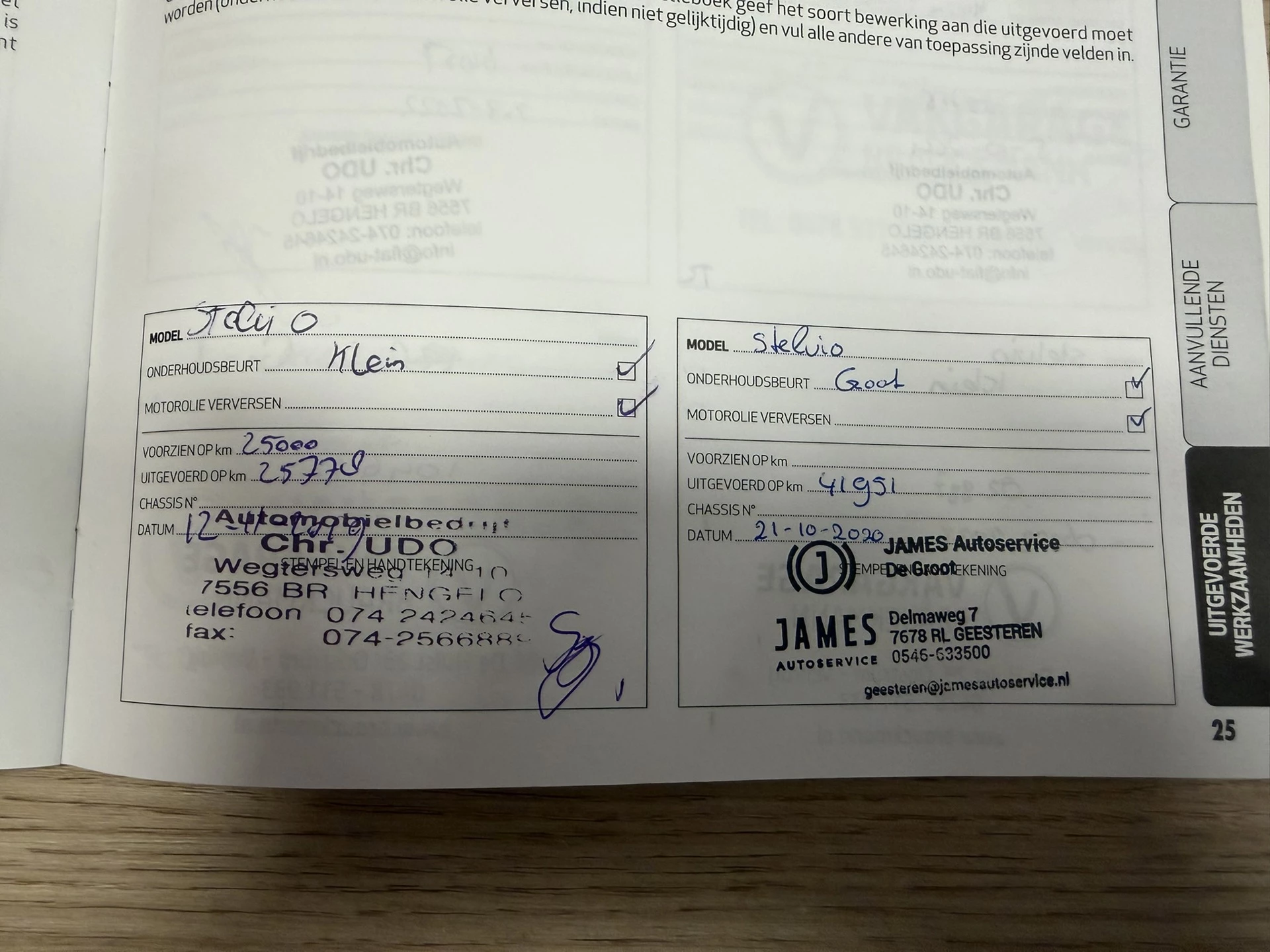 Hoofdafbeelding Alfa Romeo Stelvio