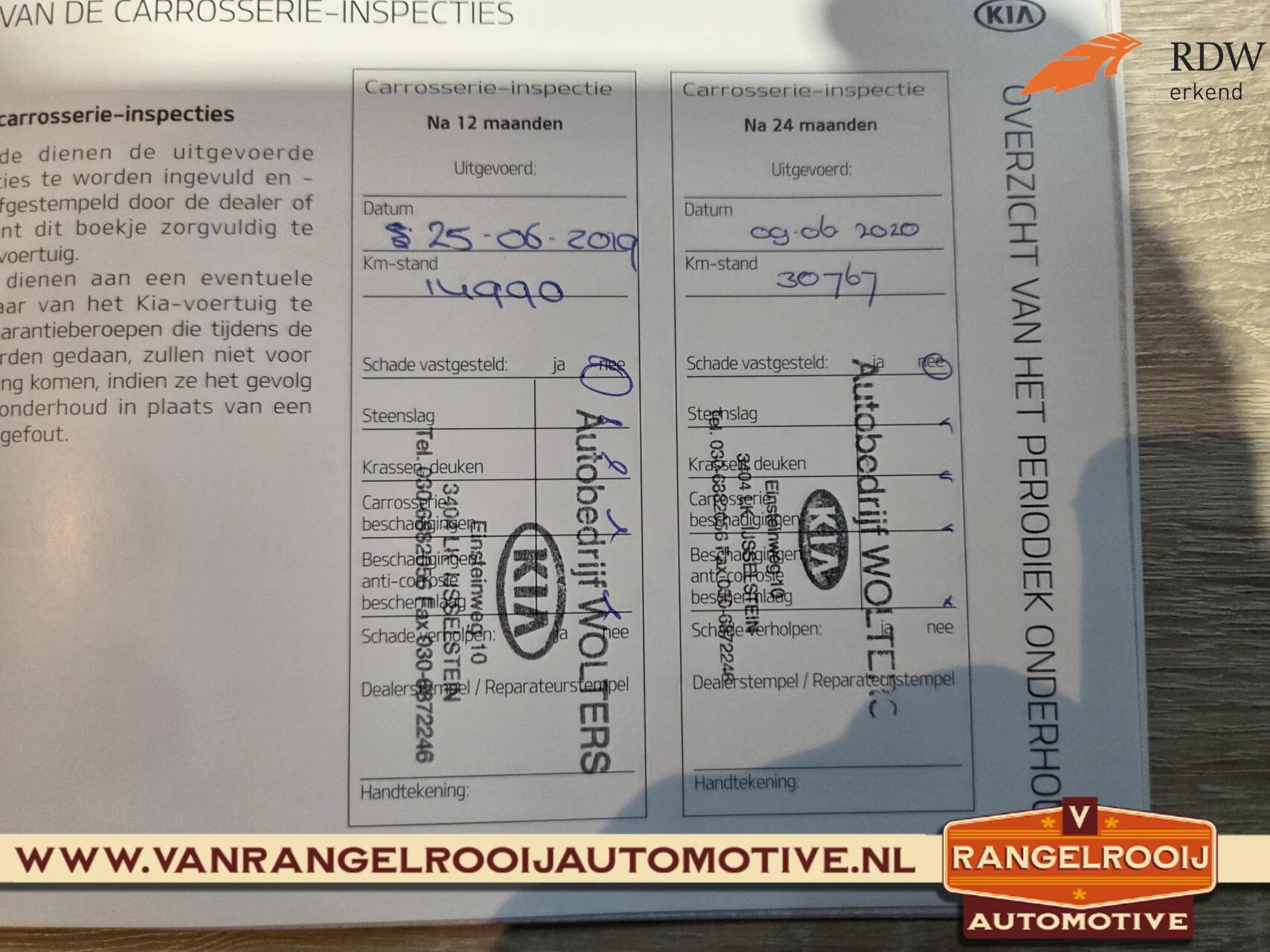 Hoofdafbeelding Kia Rio