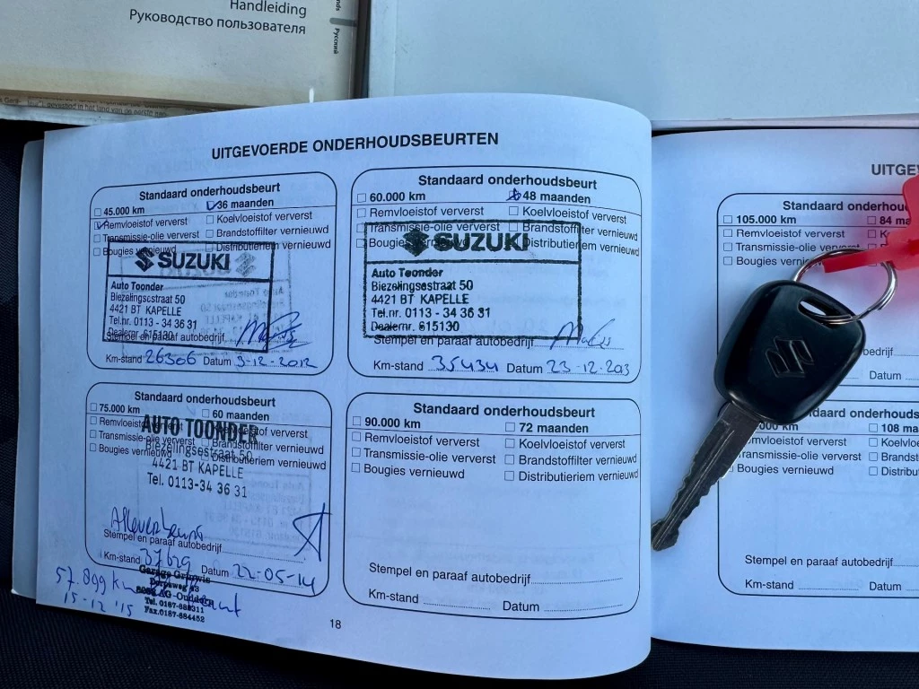 Hoofdafbeelding Suzuki Alto
