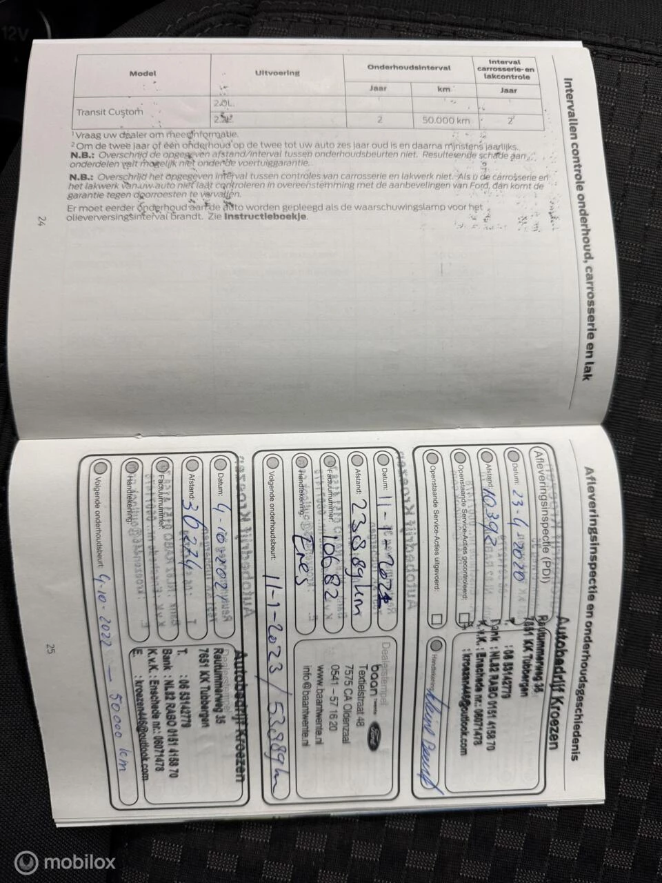 Hoofdafbeelding Ford Transit Connect