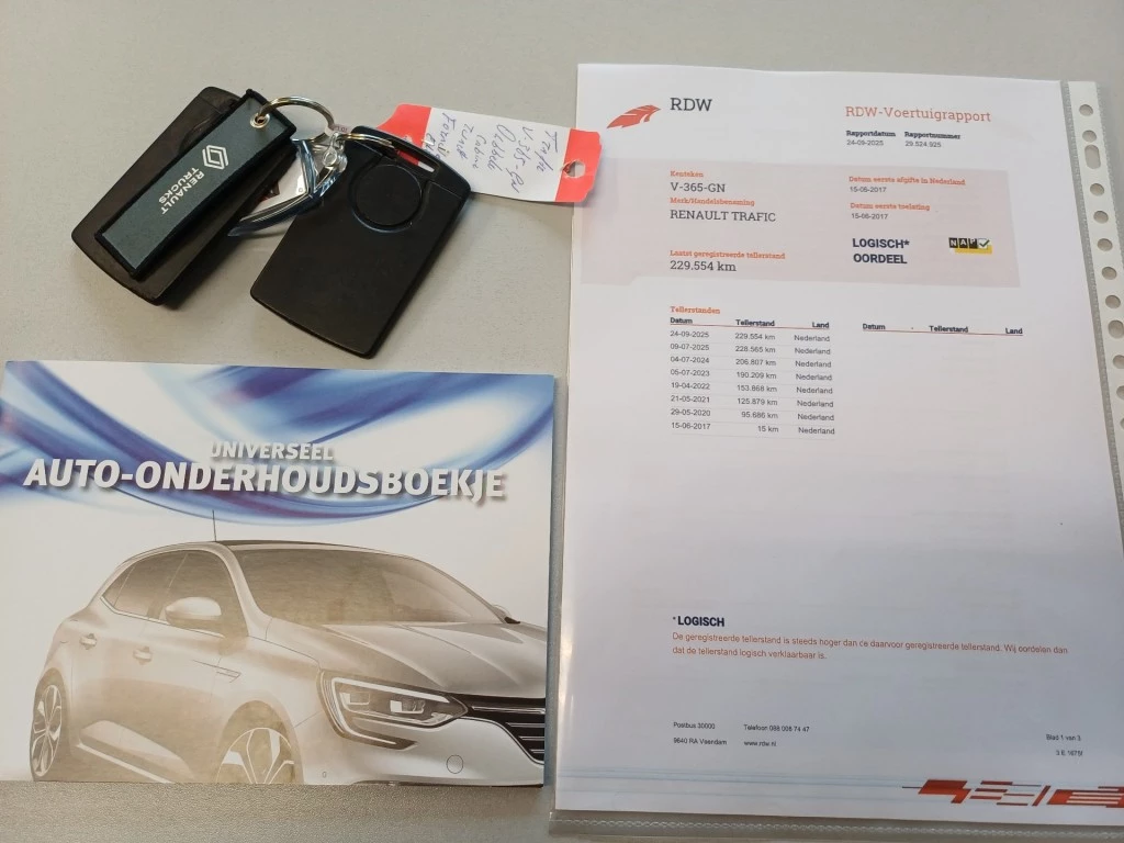 Hoofdafbeelding Renault Trafic