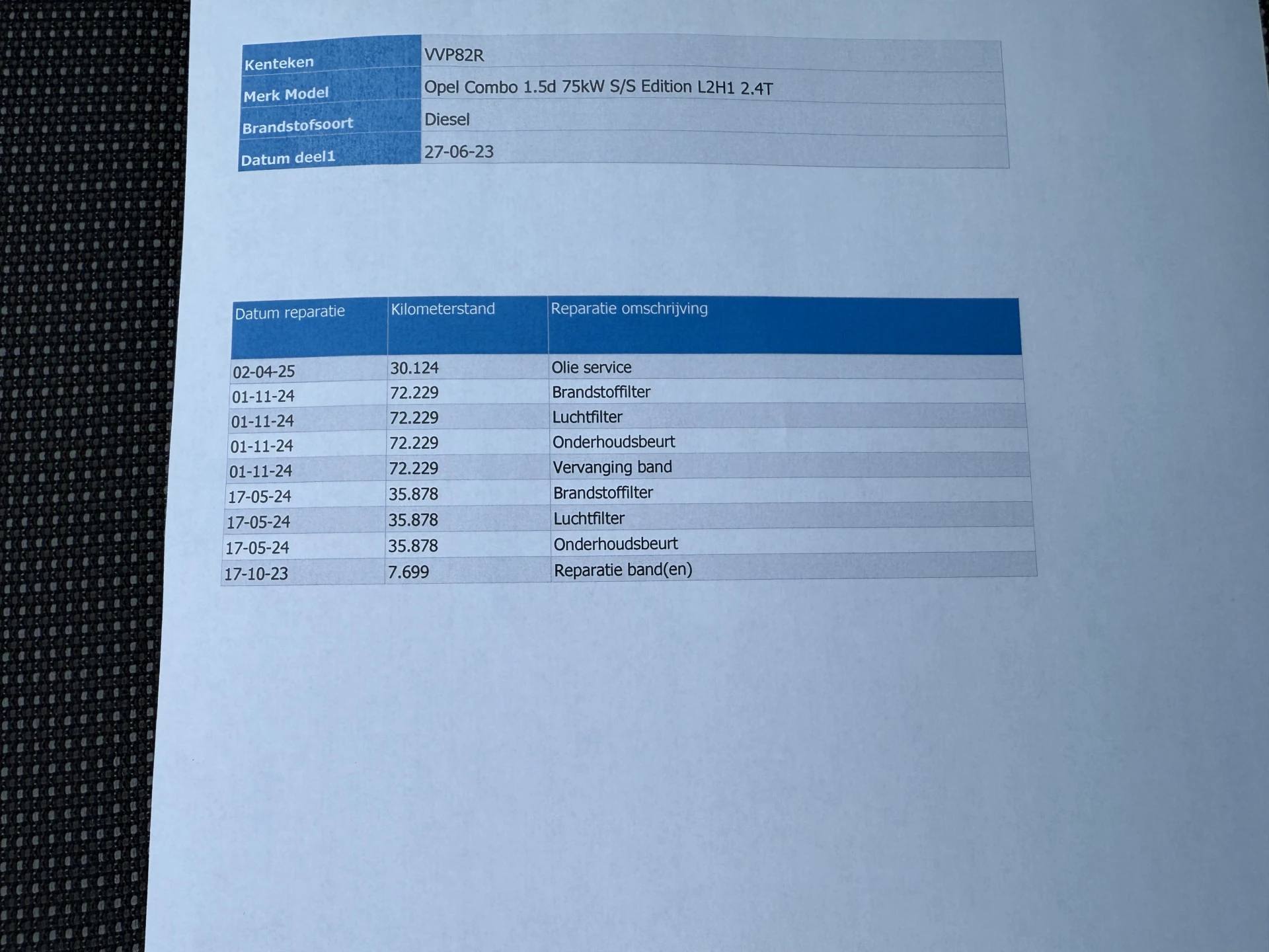 Hoofdafbeelding Opel Combo