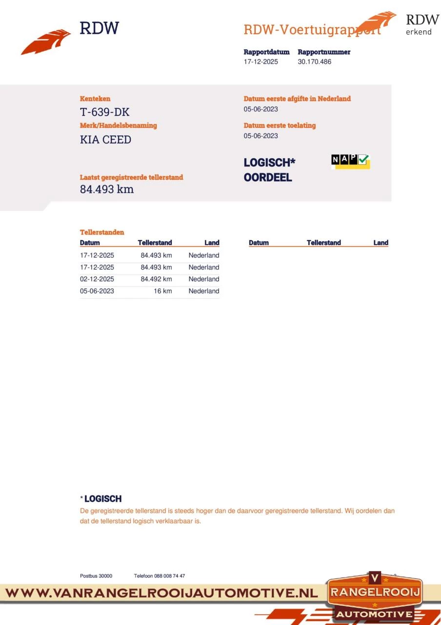 Hoofdafbeelding Kia Ceed Sportswagon