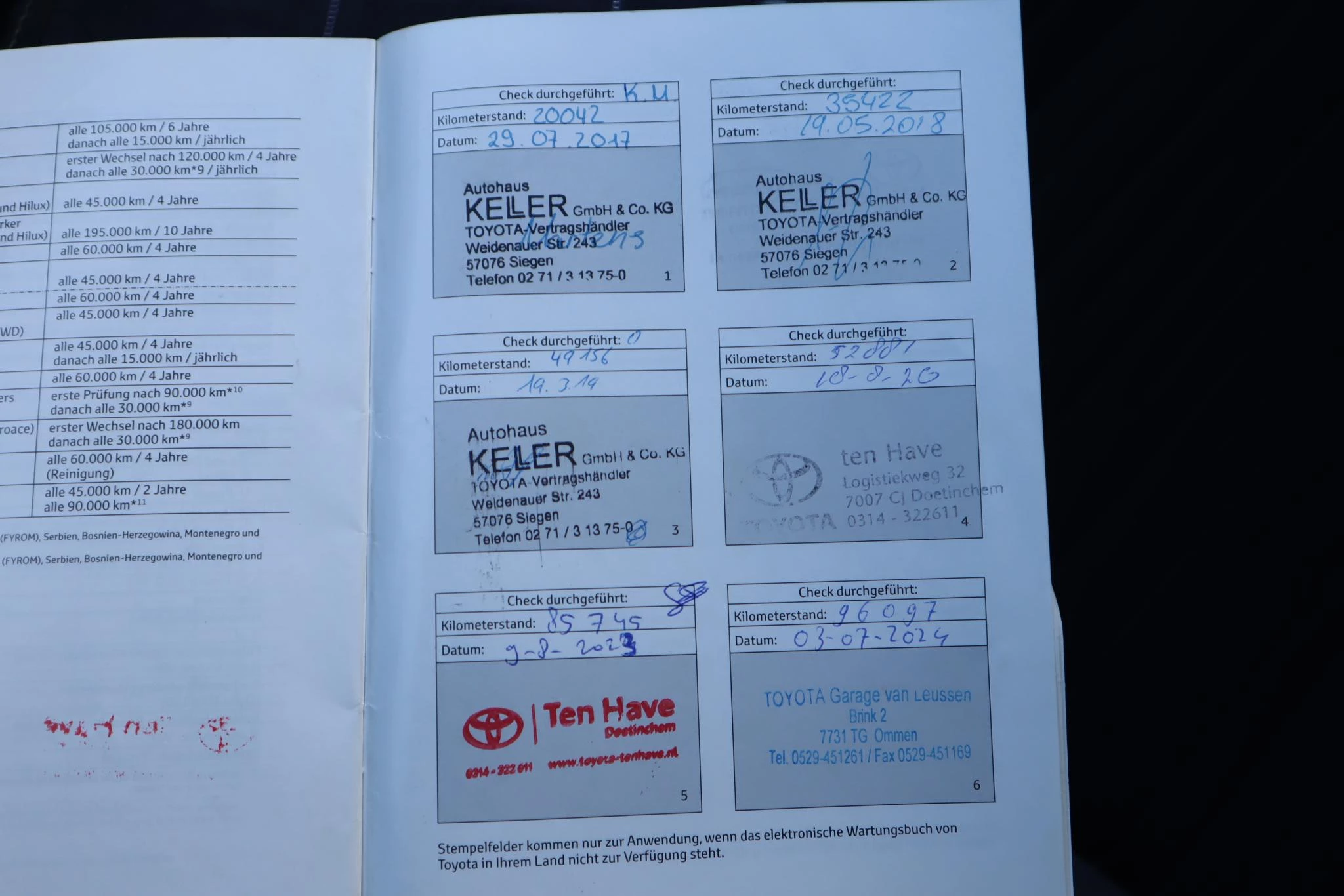 Hoofdafbeelding Toyota Auris