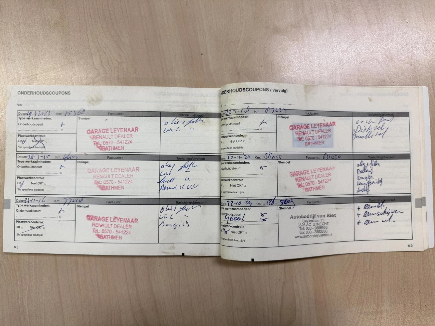 Hoofdafbeelding Renault Twingo