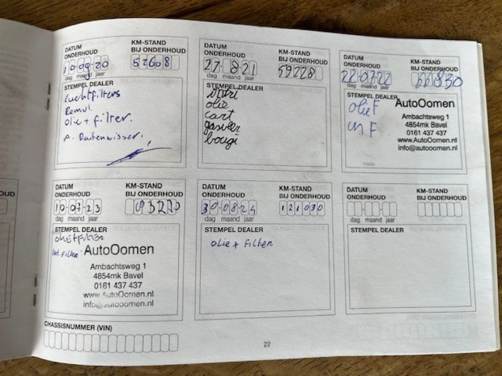 Hoofdafbeelding Nissan Micra