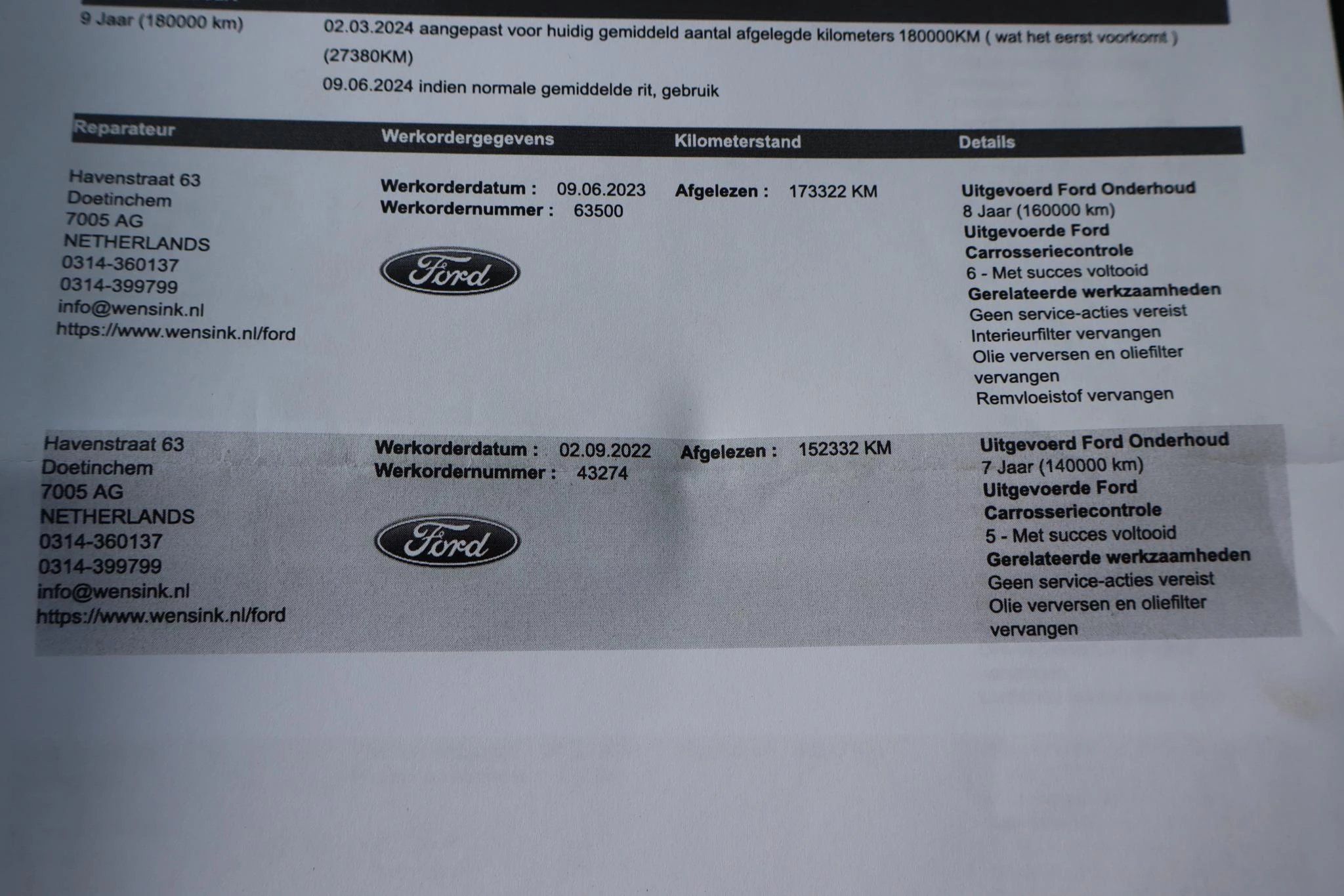 Hoofdafbeelding Ford C-MAX