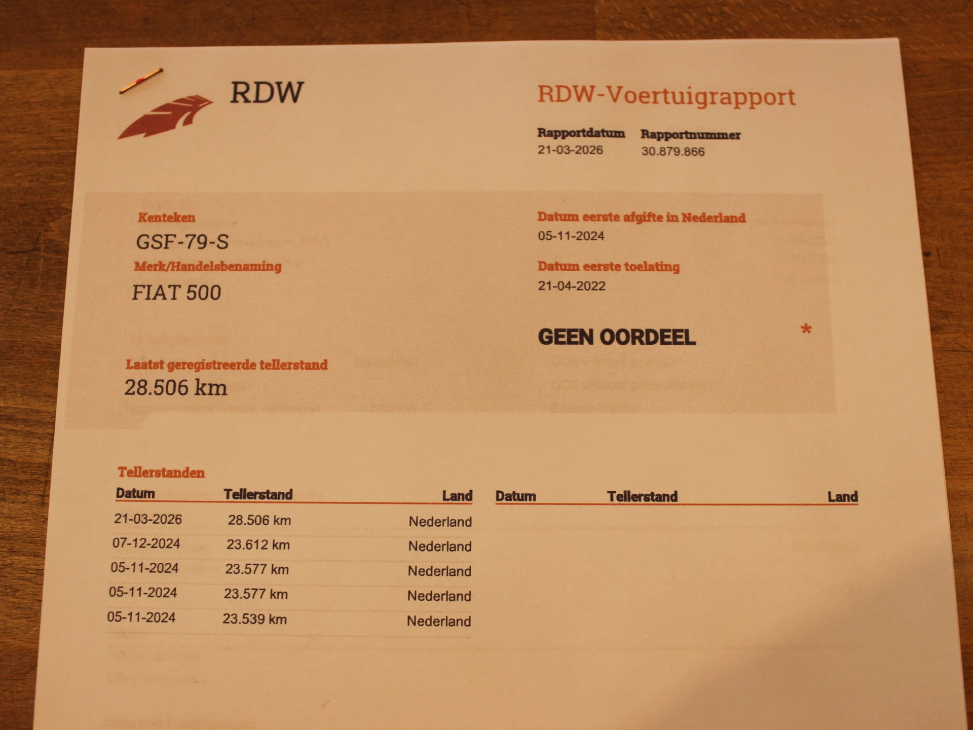 Hoofdafbeelding Fiat 500e