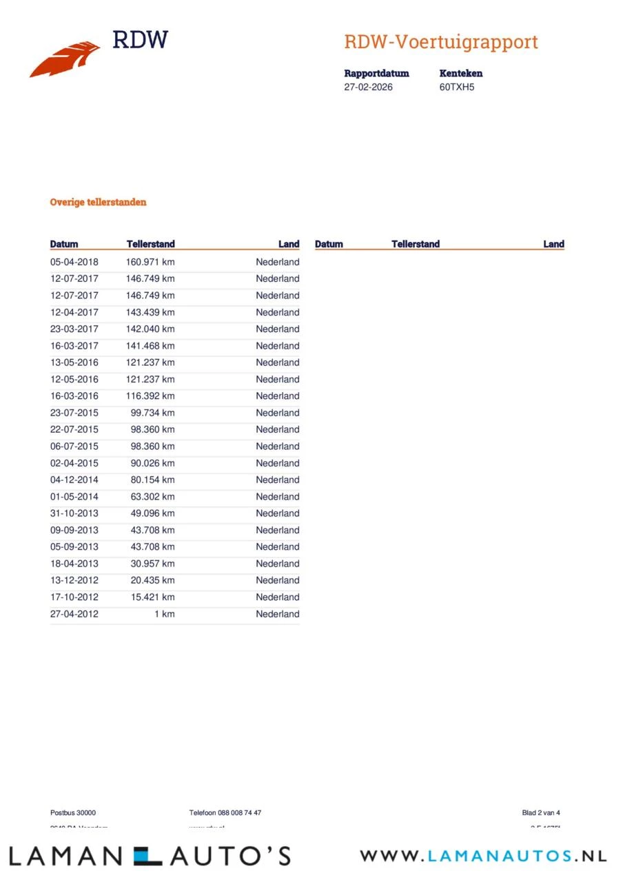 Hoofdafbeelding Ford Galaxy