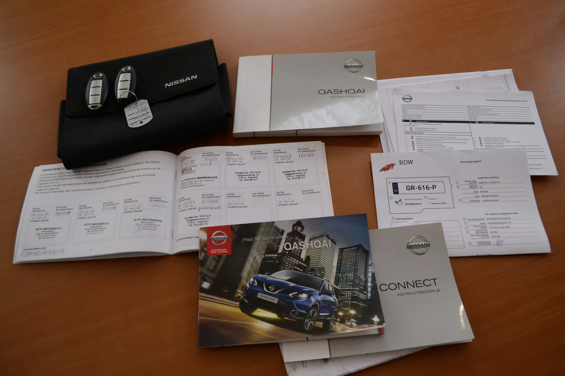 Hoofdafbeelding Nissan QASHQAI