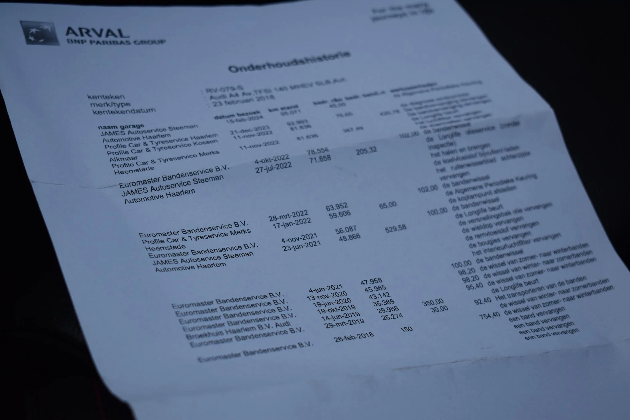 Hoofdafbeelding Audi A4