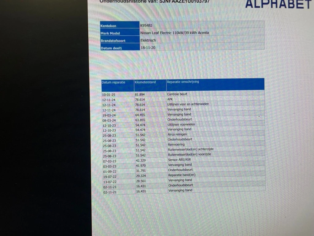 Hoofdafbeelding Nissan Leaf