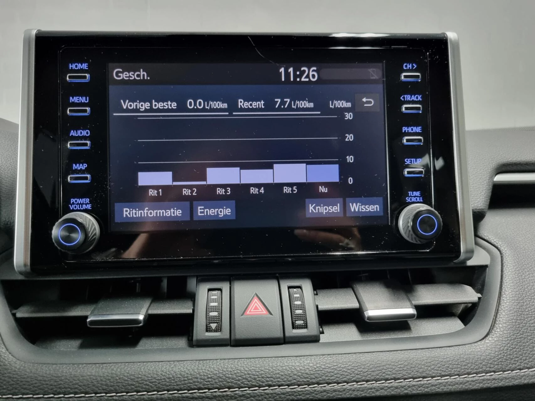 Hoofdafbeelding Toyota RAV4