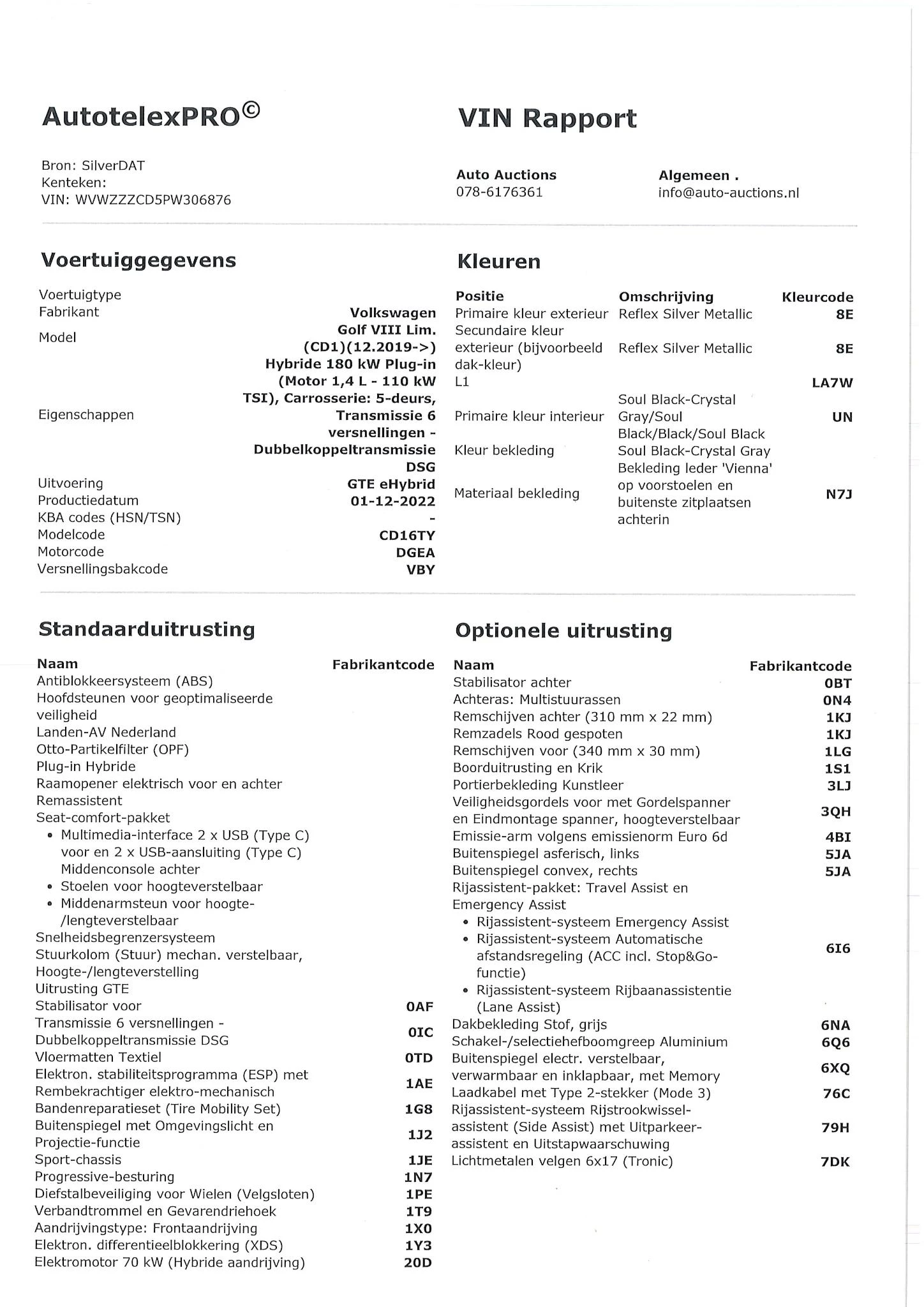 Hoofdafbeelding Volkswagen Golf