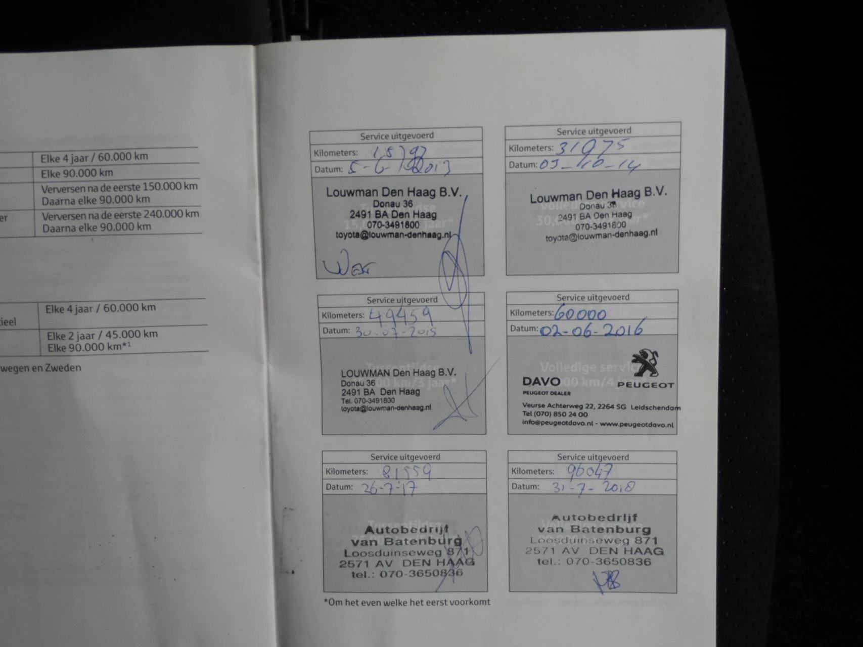 Hoofdafbeelding Toyota Auris