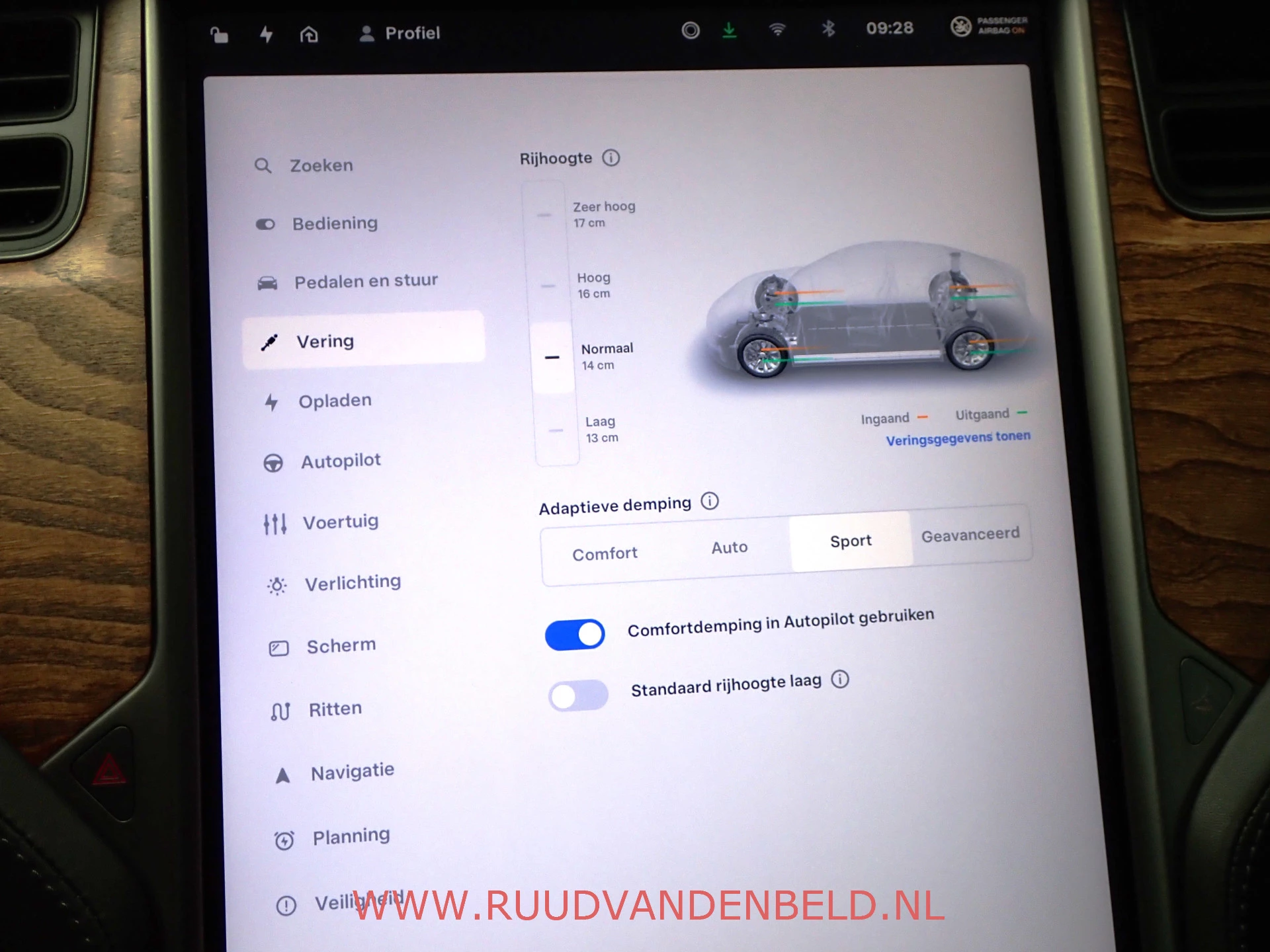 Hoofdafbeelding Tesla Model S
