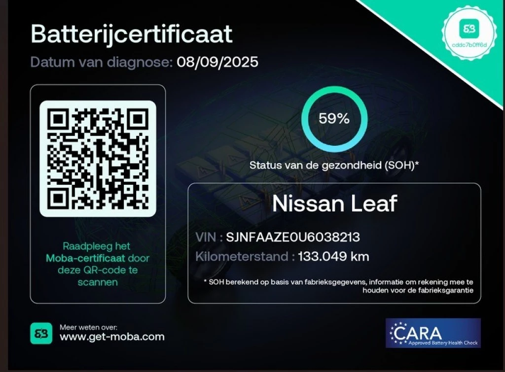Hoofdafbeelding Nissan Leaf