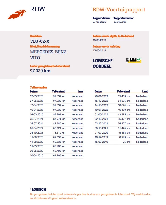 Hoofdafbeelding Mercedes-Benz Vito