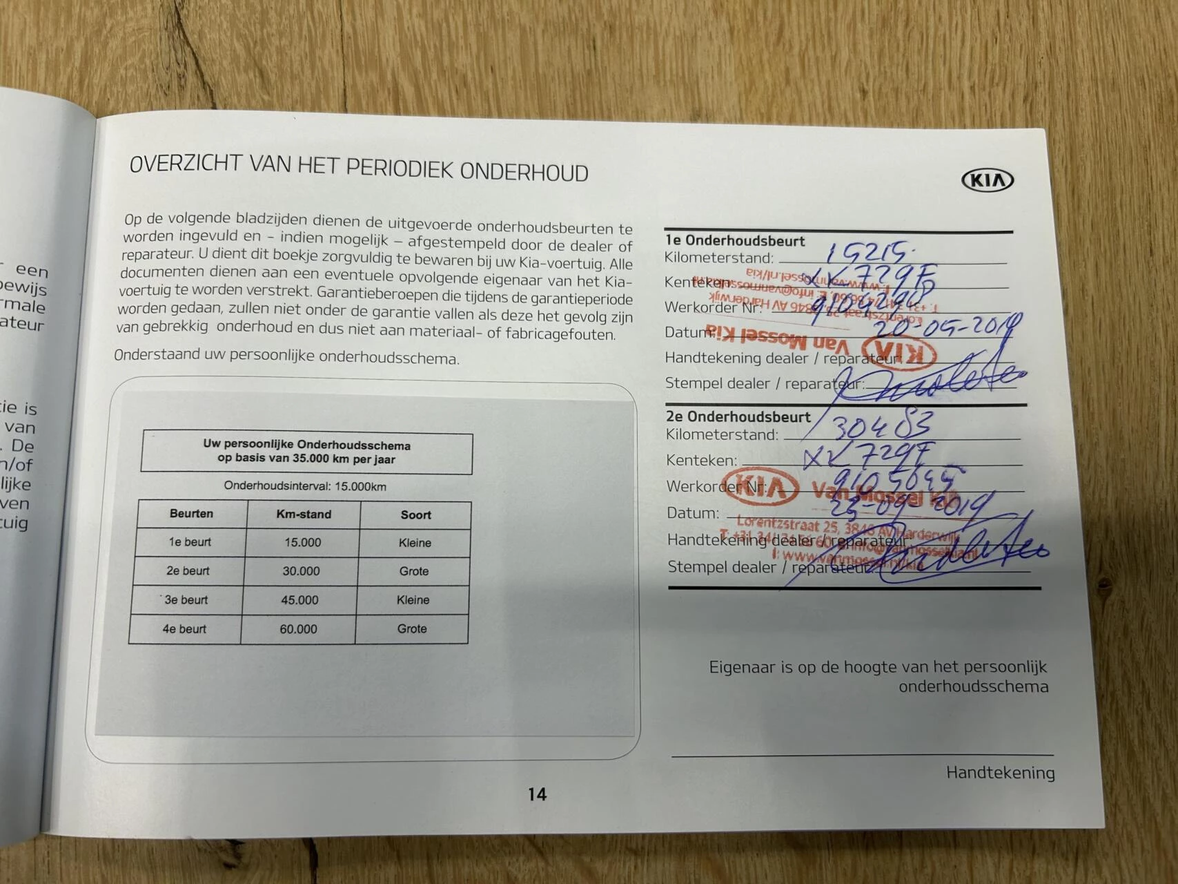 Hoofdafbeelding Kia Optima