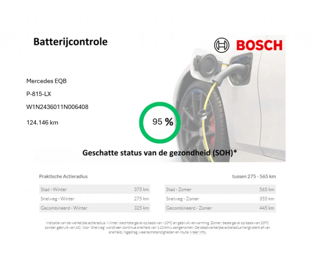 Hoofdafbeelding Mercedes-Benz EQB