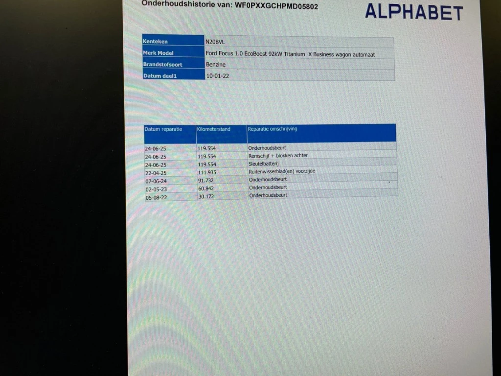 Hoofdafbeelding Ford Focus