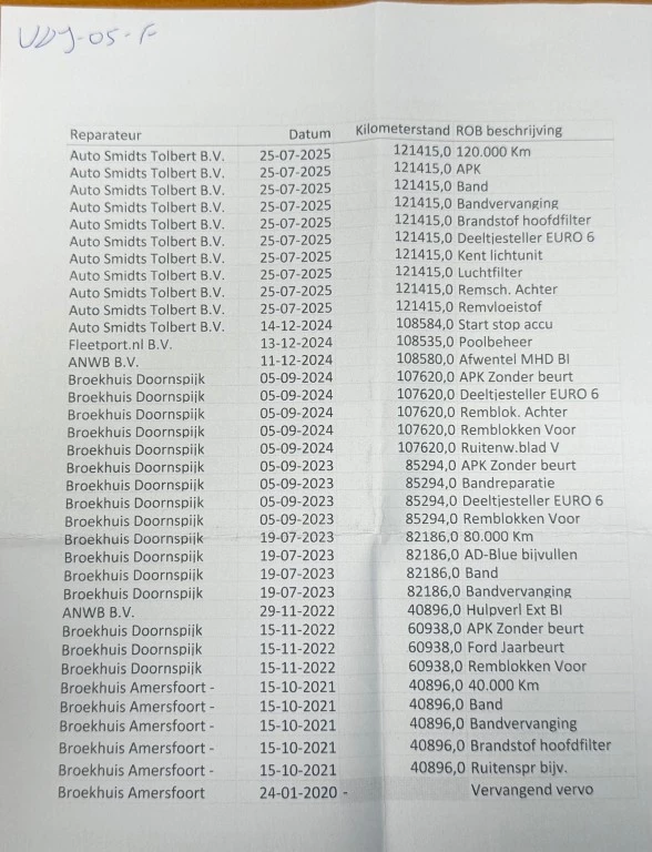 Hoofdafbeelding Ford Transit Custom
