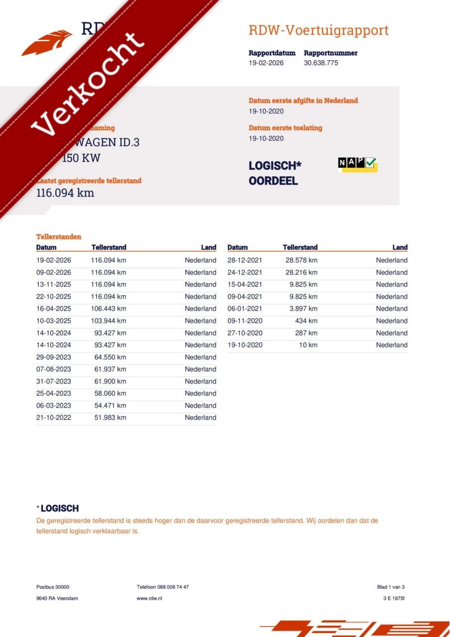 Hoofdafbeelding Volkswagen ID.3