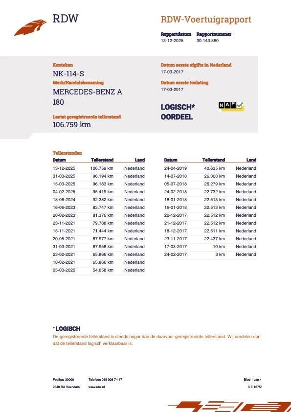 Hoofdafbeelding Mercedes-Benz A-Klasse