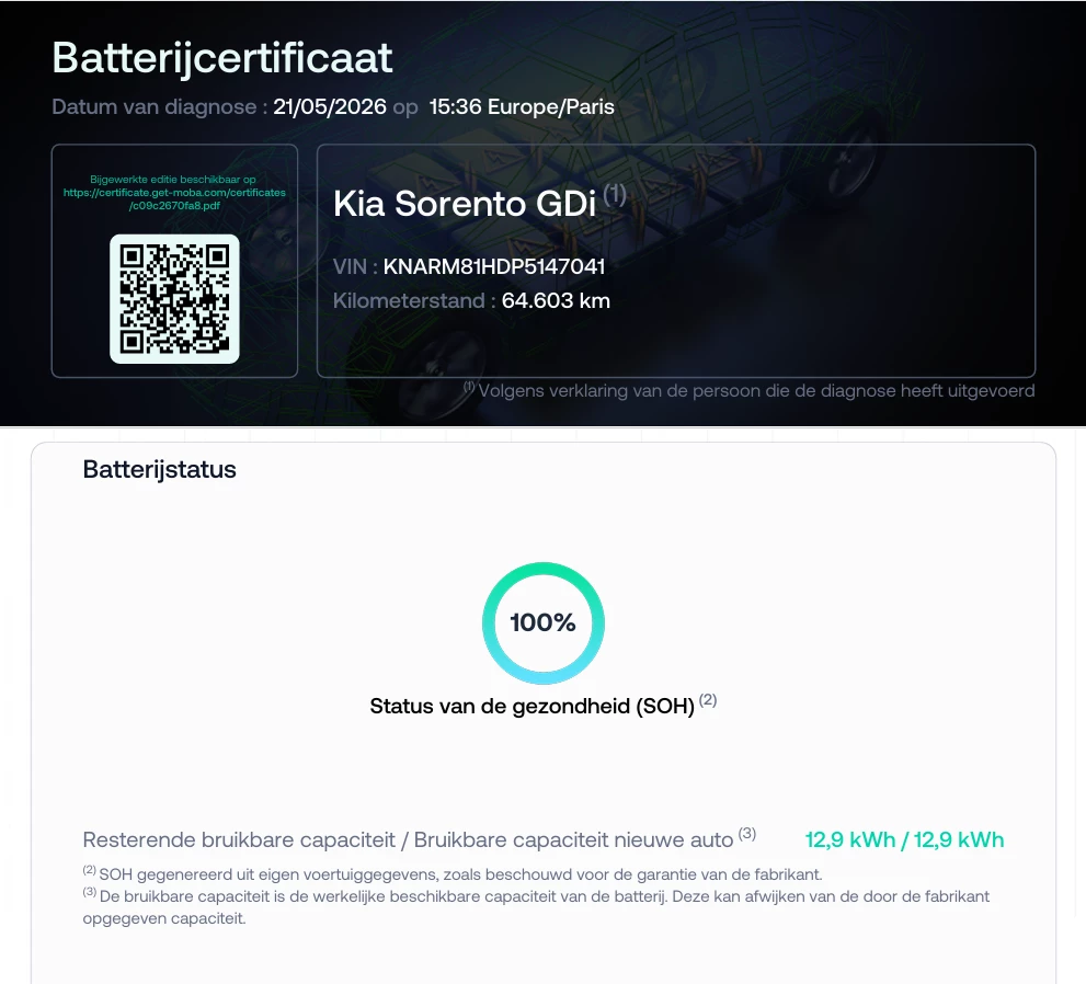 Hoofdafbeelding Kia Sorento