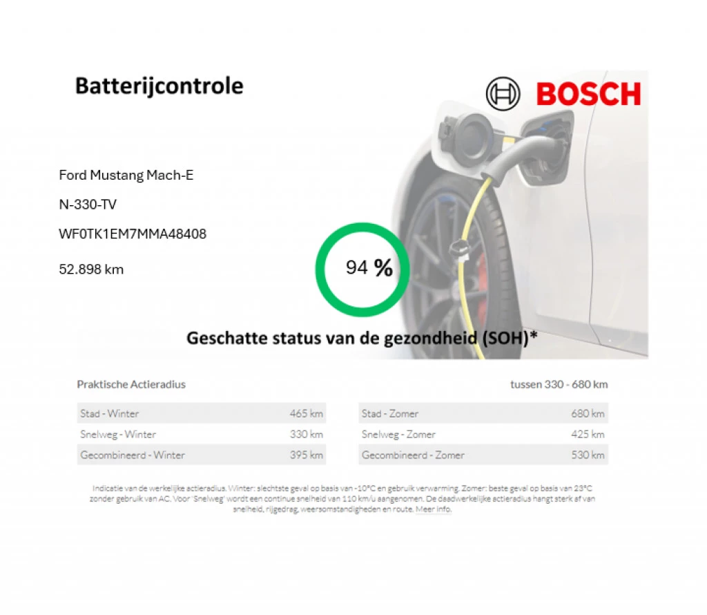 Hoofdafbeelding Ford Mustang Mach-E