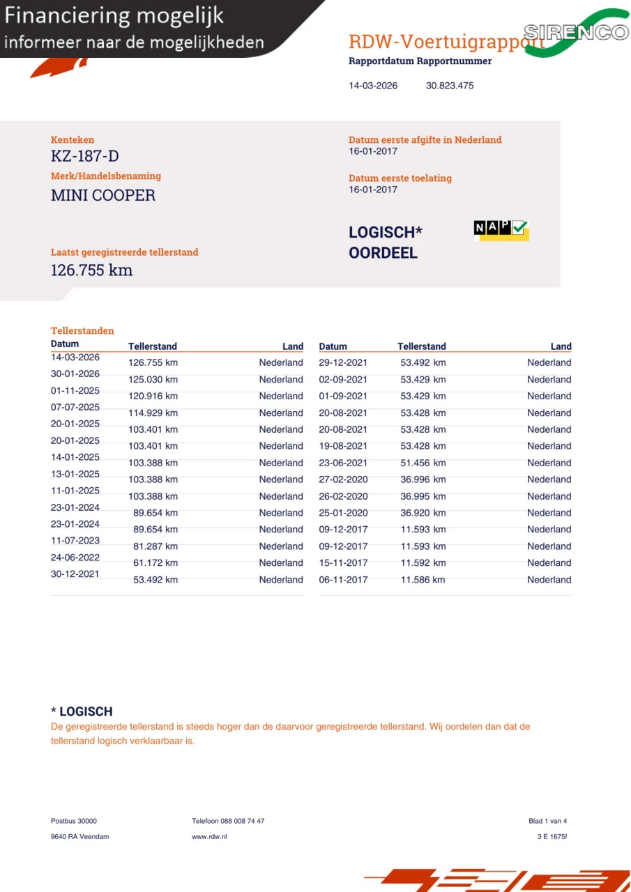 Hoofdafbeelding MINI Countryman