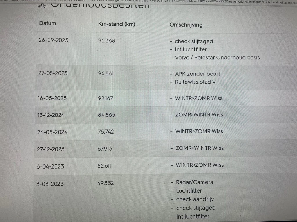 Hoofdafbeelding Volvo V60