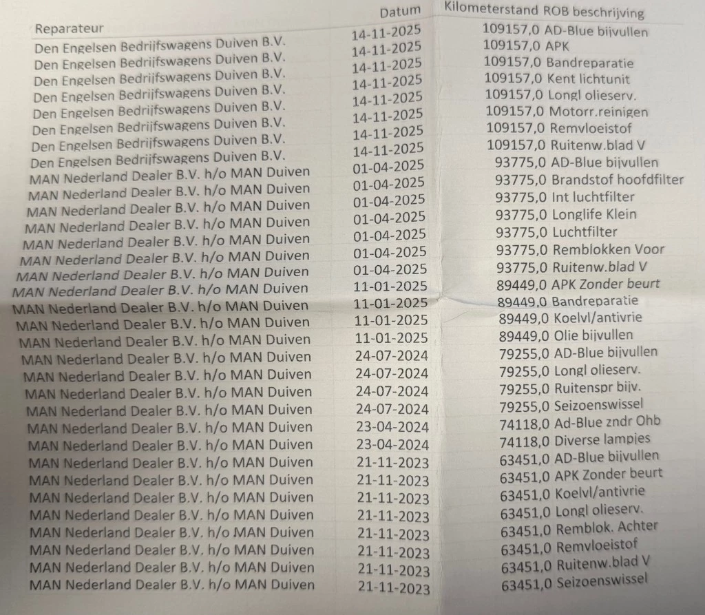 Hoofdafbeelding MAN TGE