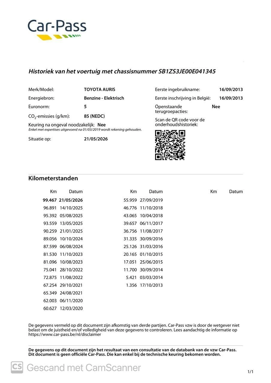 Hoofdafbeelding Toyota Auris