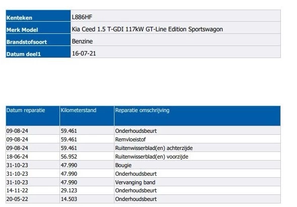 Hoofdafbeelding Kia Ceed Sportswagon