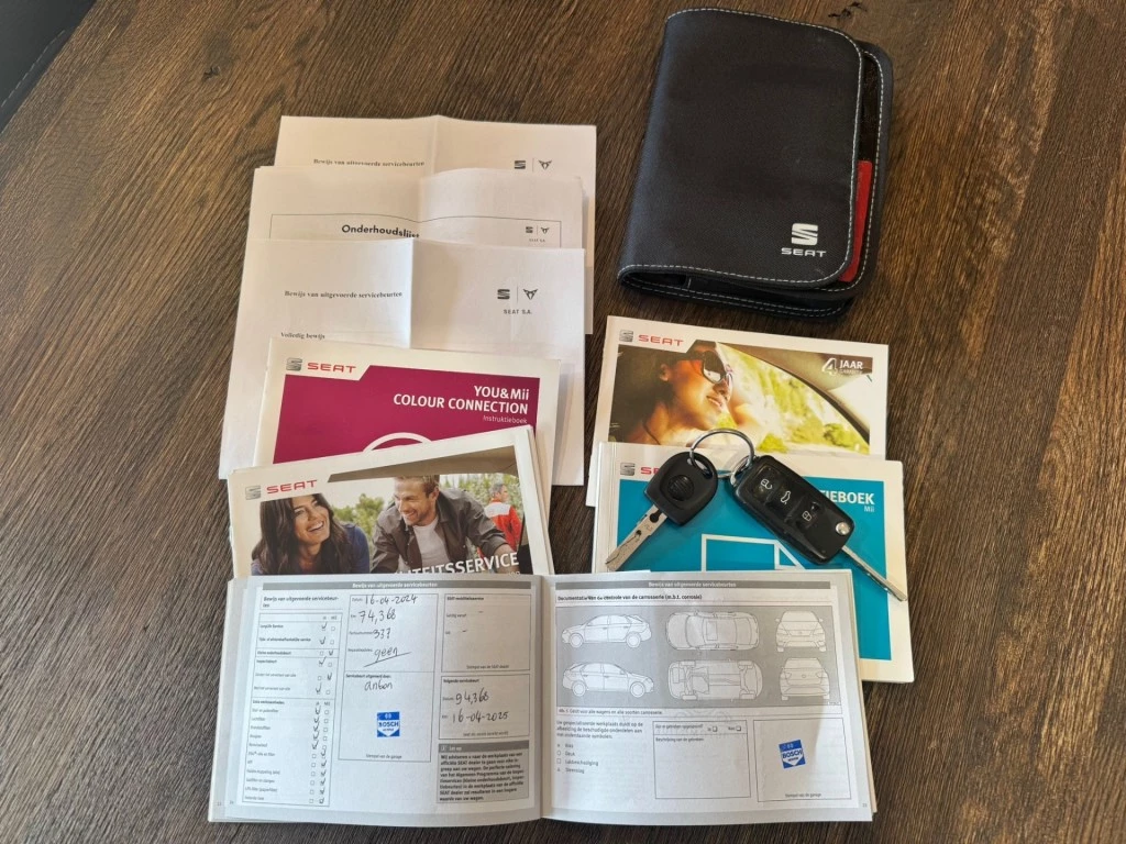 Hoofdafbeelding SEAT Mii